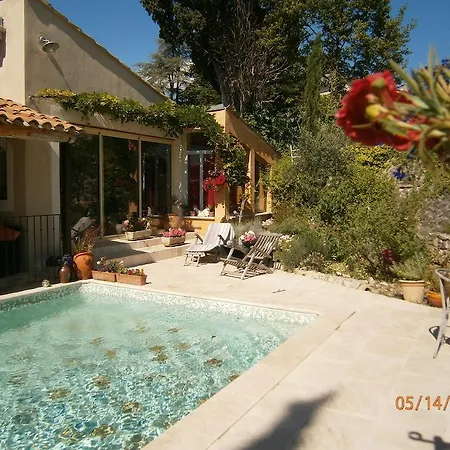 B&B D'hotes Les Parrans